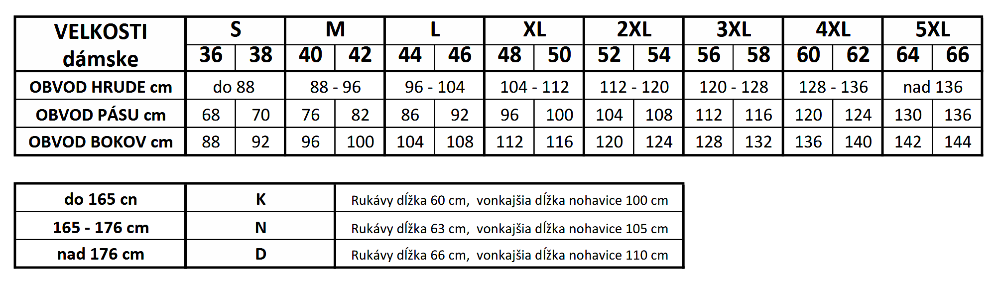 velkosti damske